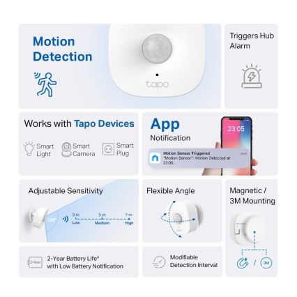 TP-Link - Smart Motion Sensor 1xCR2450