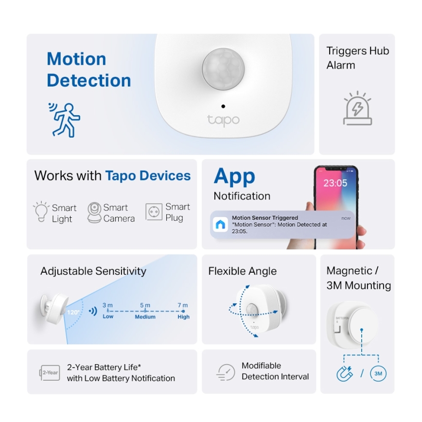 TP-Link - Smart Motion Sensor 1xCR2450