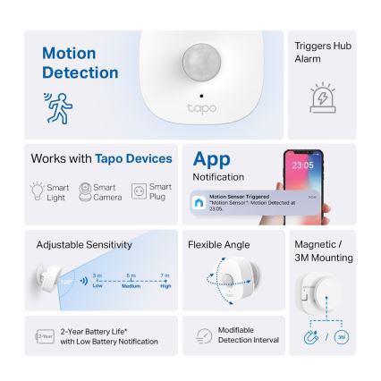TP-Link - Smart Motion Sensor 1xCR2450 Wi-Fi