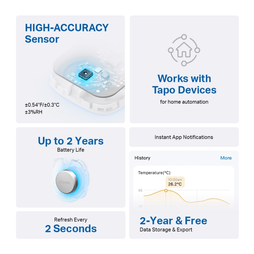 TP-Link - Smart Temperature and Humidity Sensor, Wi-Fi, 1x CR2450