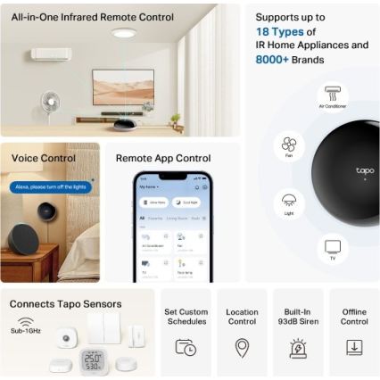 TP-Link - Smart Infrared Hub MATTER Wi-Fi