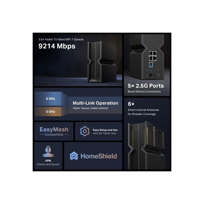 TP-Link - Tri-band Wi-Fi 7 Router Archer BE550