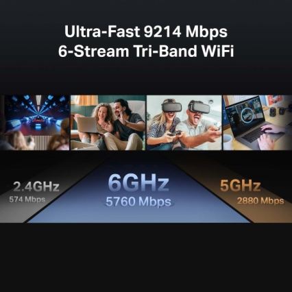 TP-Link - Tri-band Wi-Fi 7 Router Archer BE550