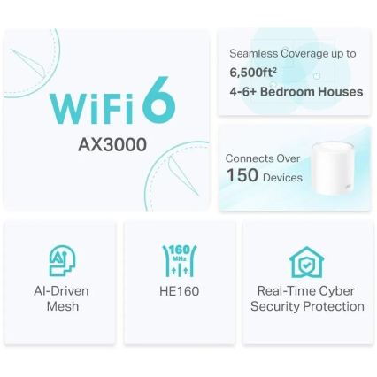 TP-Link - Wi-Fi 6 Mesh System for Whole-Home Coverage Deco X50