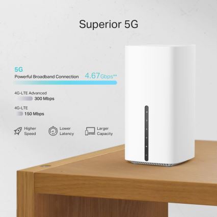 TP-Link - Wireless Dual-Band Gigabit 5G Router Archer NX200 Wi-Fi