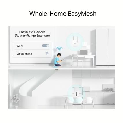 TP-Link - Wireless Dual Band Gigabit Router