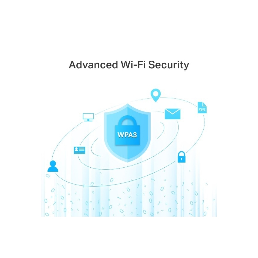 TP-Link - Wireless Gigabit MU-MIMO Router