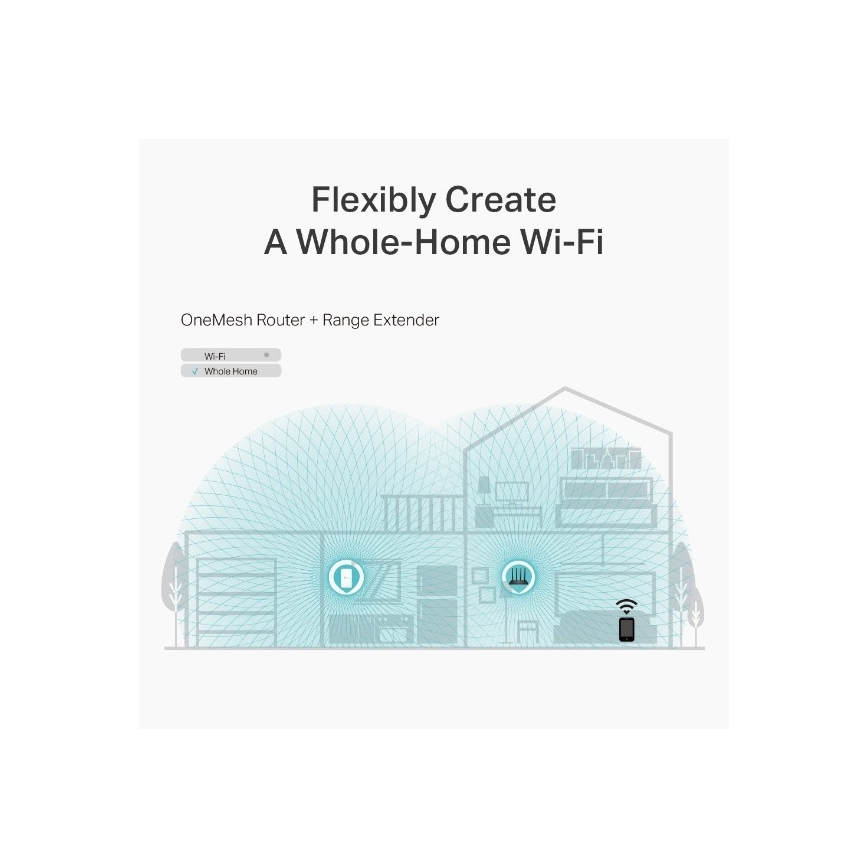 TP-Link - Wireless Gigabit MU-MIMO Router