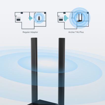 TP-Link - Archer T4U Plus Wi-Fi Wireless USB Network Adapter with High-Gain Antennas