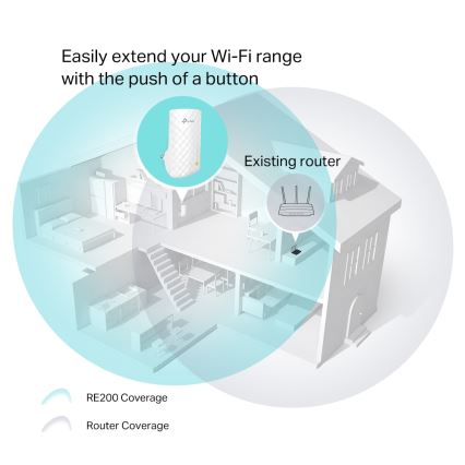TP-Link - Wi‑Fi Extender/Repeater 2.4/5 GHz