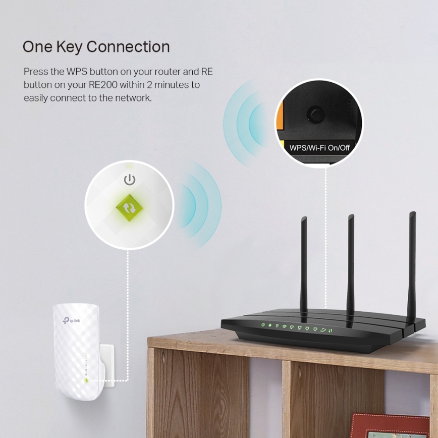 TP-Link - Wi‑Fi Extender/Repeater 2.4/5 GHz