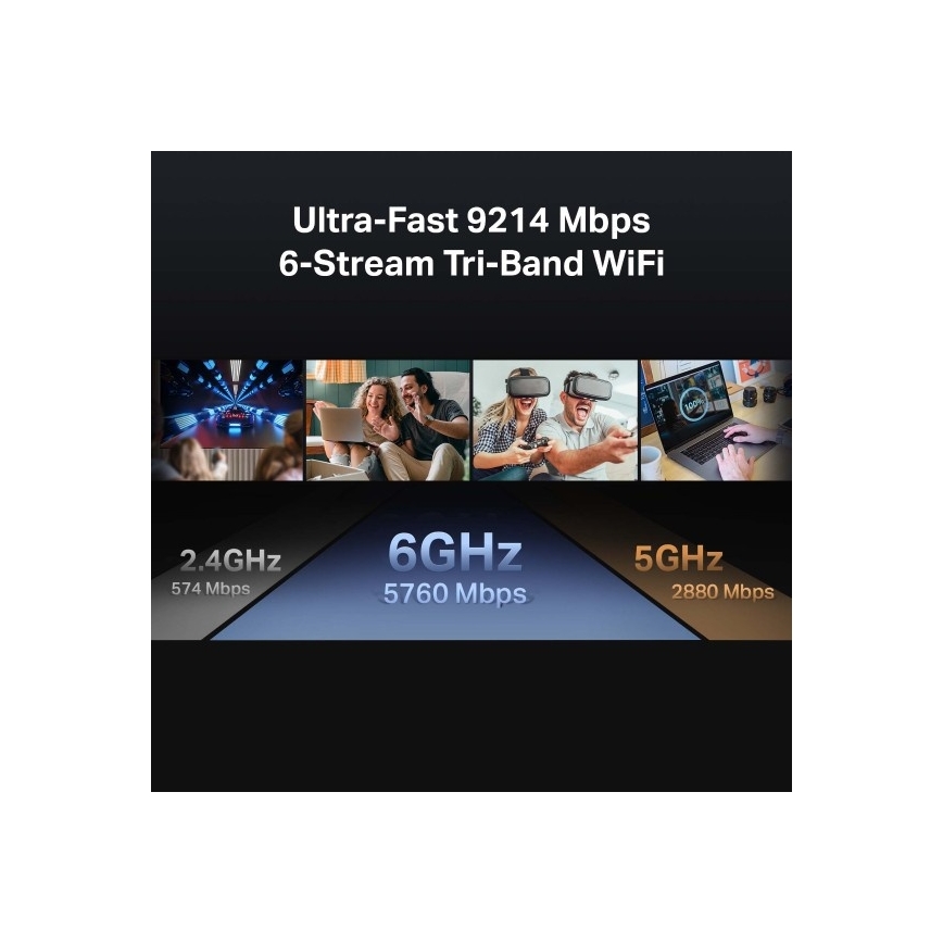 Tri-Band Wi-Fi 7 Router