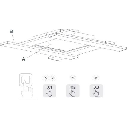 Trio - LED Dimmable ceiling light BELFAST LED/18W/230V + LED/14W/230V 4000K