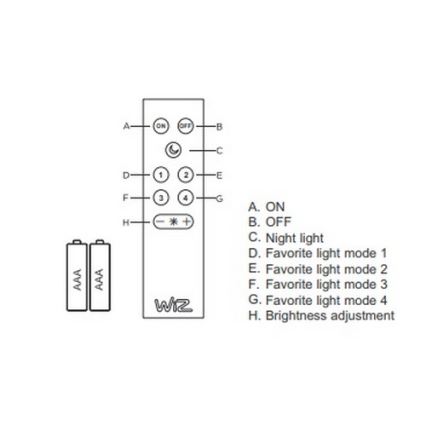 Trio - LED RGB Dimmable ceiling light DICAPO 5xLED/3W/230V 3000-5000K + remote control