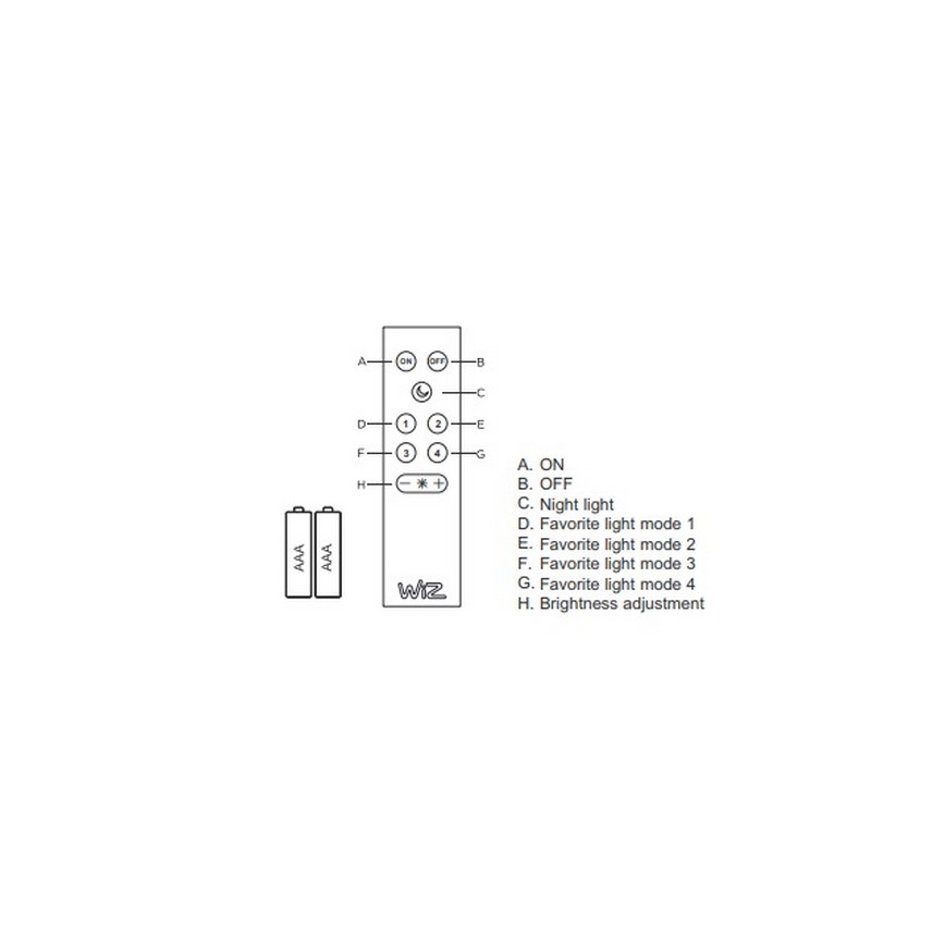 Trio - LED RGB Dimmable ceiling light DICAPO 5xLED/3W/230V 3000-5000K + remote control
