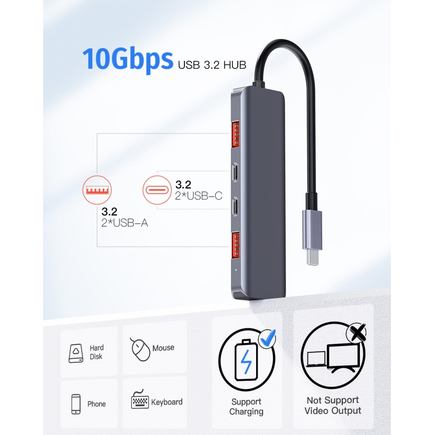 USB-C 5-in-1 hub with 100W Power Delivery
