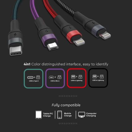 USB cable USB-A / USB Lightning  / MicroUSB / USB-C 1,2m multicolor