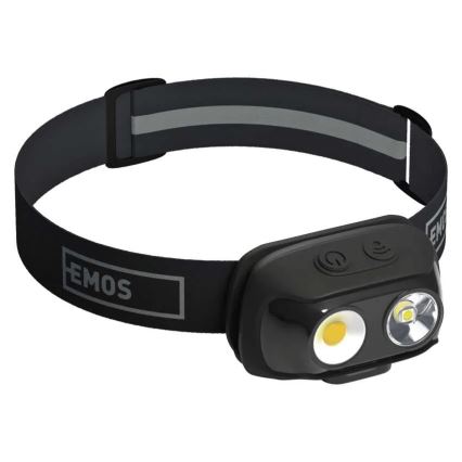 USB Rechargeable LED Headlamp, 1200 mAh