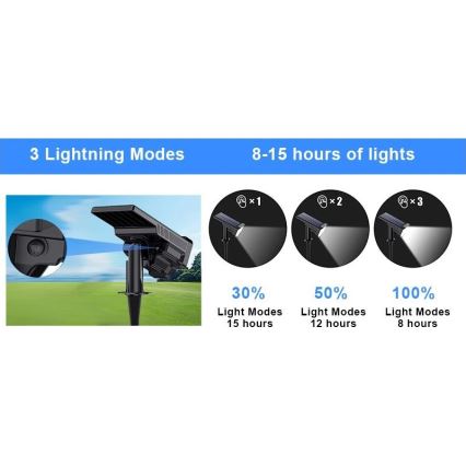 Viking - LED Solar Lamp LED/1W/3.7V IP65 6000K 2200 mAh