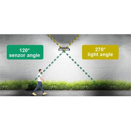 Viking - LED Solar Wall Light with Sensor LED/2W/3.7V IP65 6000K 2200 mAh