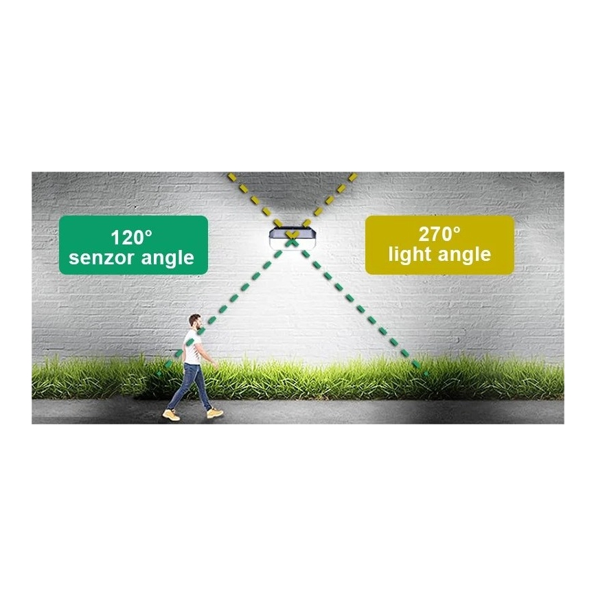 Viking - LED Solar Wall Light with Sensor LED/2W/3.7V IP65 6000K 2200 mAh