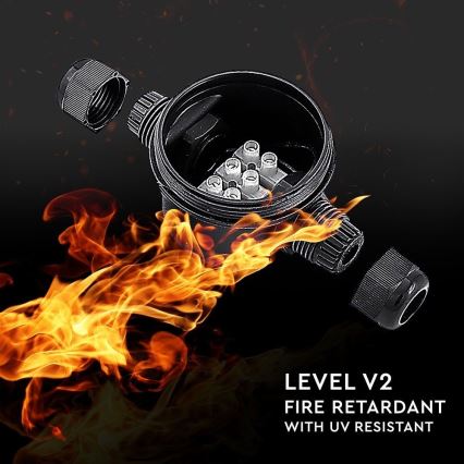 Waterproof connector IP66 black