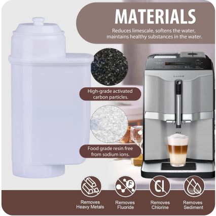 Winner Group - Coffee machine filter Bosch, Siemens