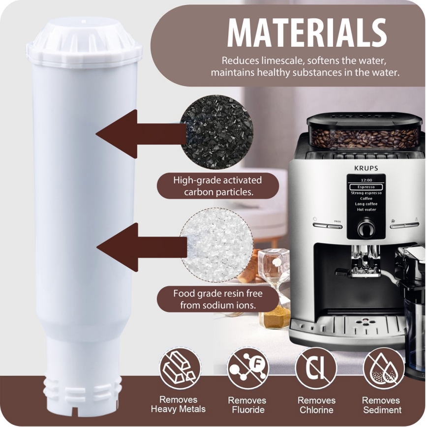Winner Group - Coffee machine filter Krups