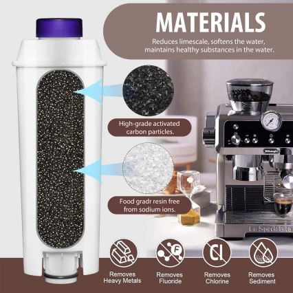 Winner Group - DeLonghi DLSC002 Coffee Machine Filter