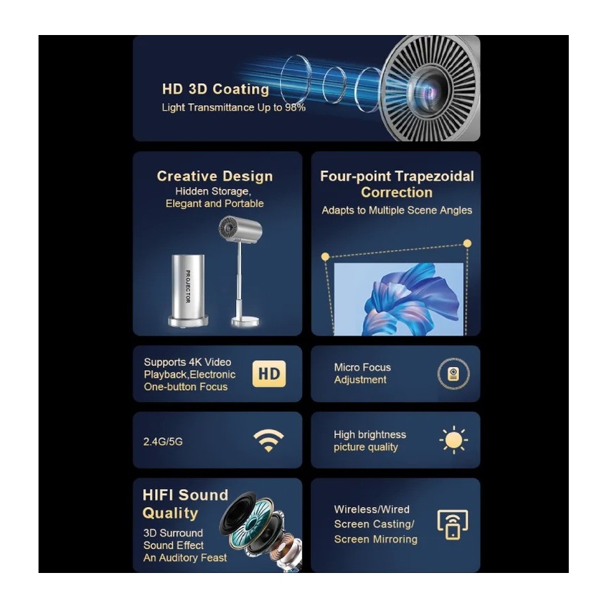 Winner Group - LED Floodlight AIRFLEX LED/42W/230V + remote control