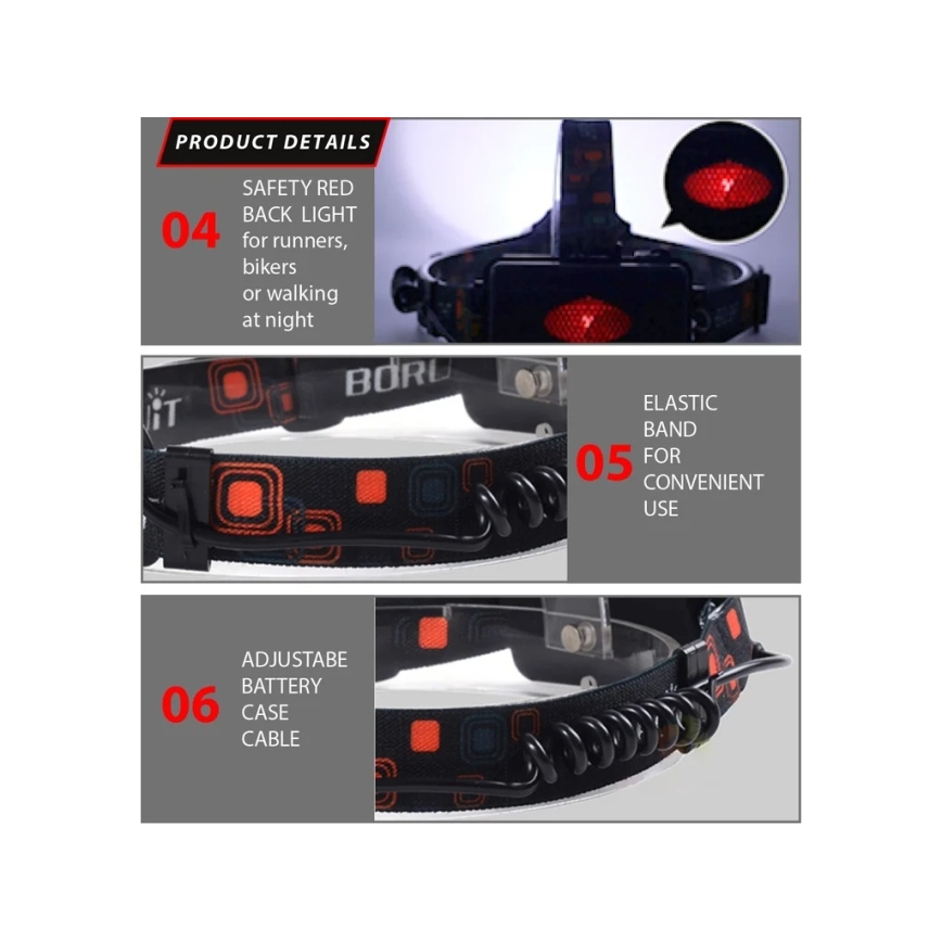 Winner Group - LED Rechargeable Headlamp 5V IPX4