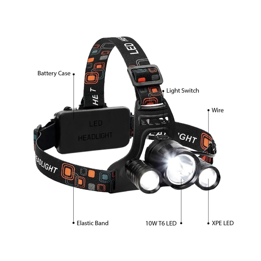 Winner Group - LED Rechargeable Headlamp 5V IPX4