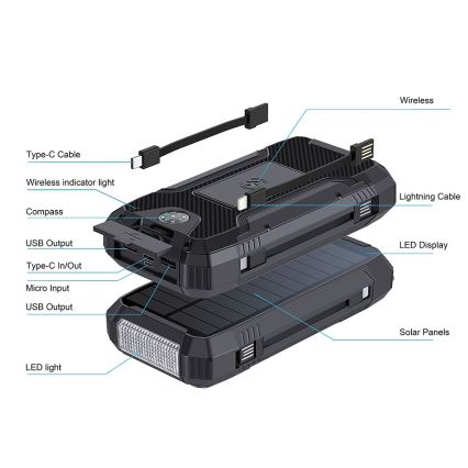 Winner Group - Power Bank with wireless charging and solar panel 20000 mAh 20W PD