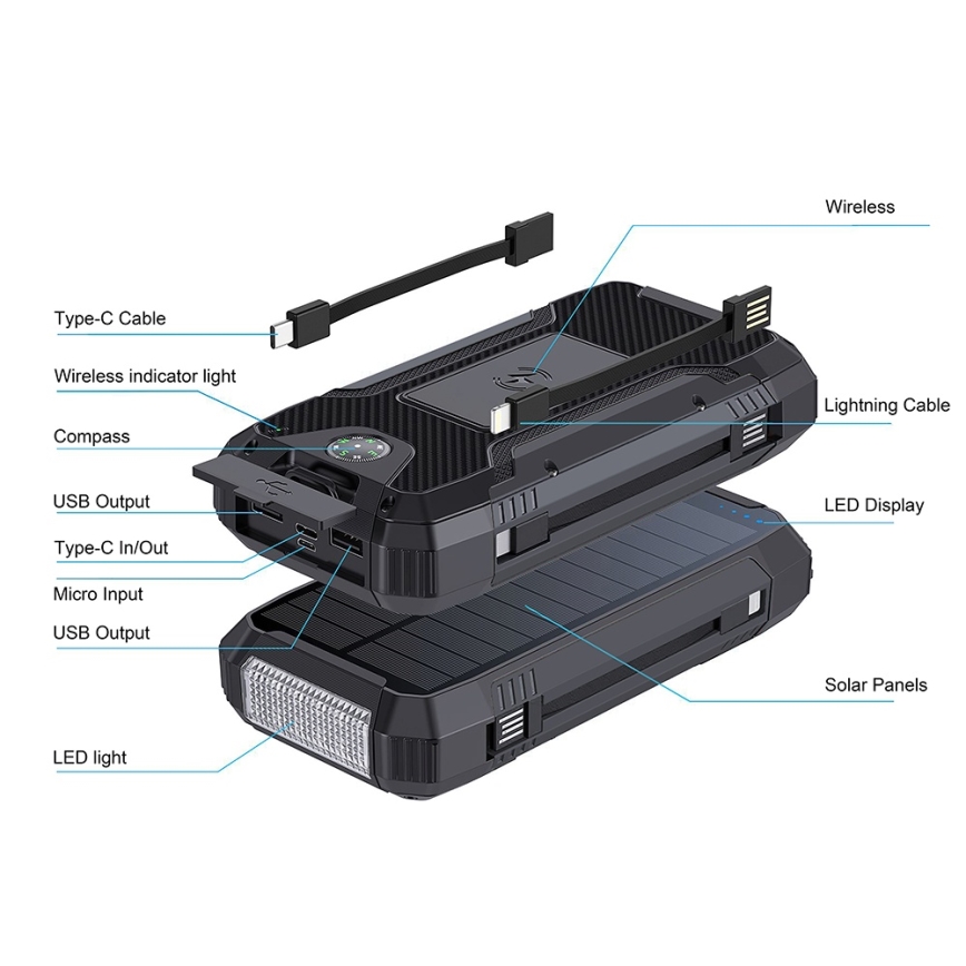 Winner Group - Power Bank with wireless charging and solar panel 20000 mAh 20W PD