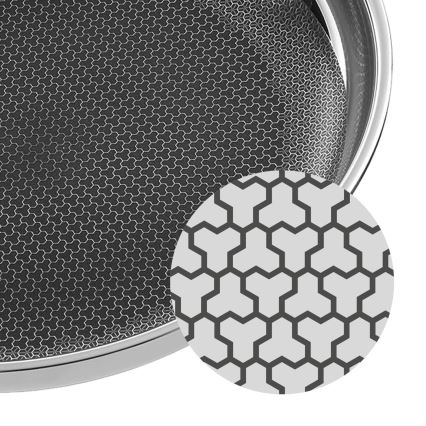 WMF - PROFI RESIST Wok Pan 28 cm