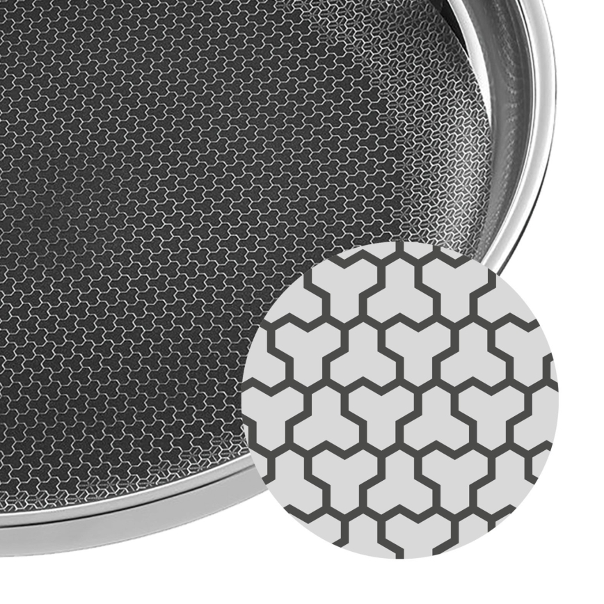 WMF - PROFI RESIST Wok Pan 28 cm