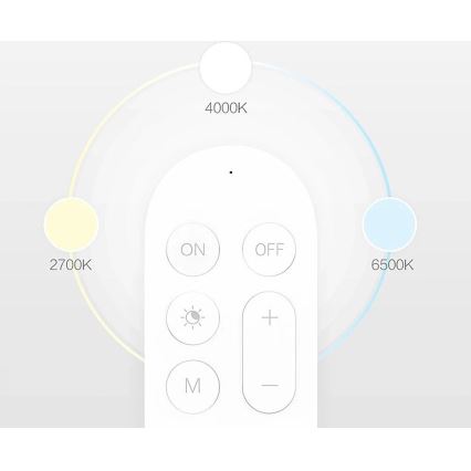 Yeelight - Remote controller 1xCR2032 Bluetooth