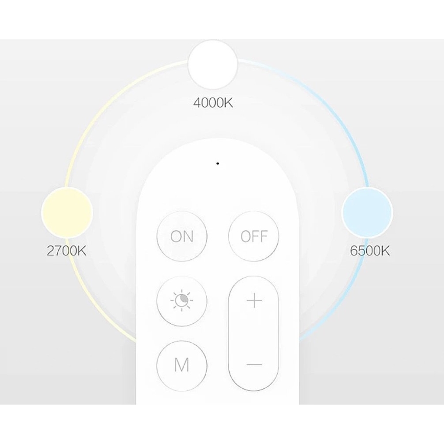 Yeelight - Remote controller 1xCR2032 Bluetooth