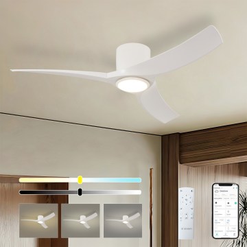 ZEVENTI - ORBITO Dimmable LED Ceiling Fan LED/24W/230V 3000/4000/6000K Tuya Wi-Fi White + Remote Control