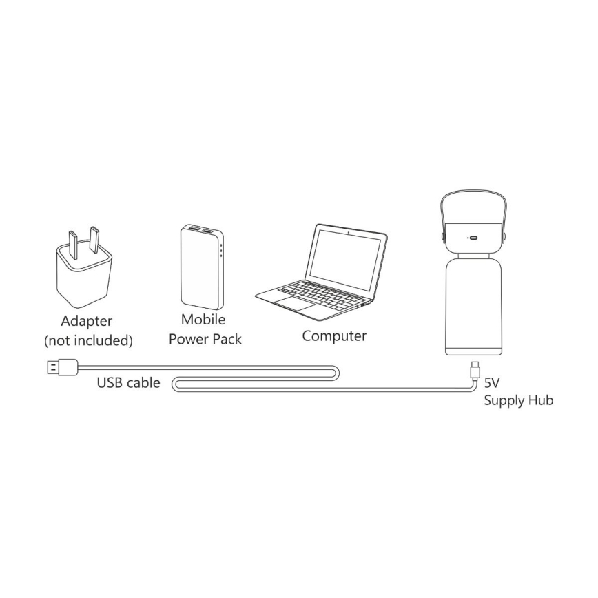 Zuma Line - LED Dimmable rechargeable table lamp LED/3W/1200 mAh 3000/4000/6500K IP44 brown